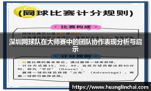 深圳网球队在大师赛中的团队协作表现分析与启示